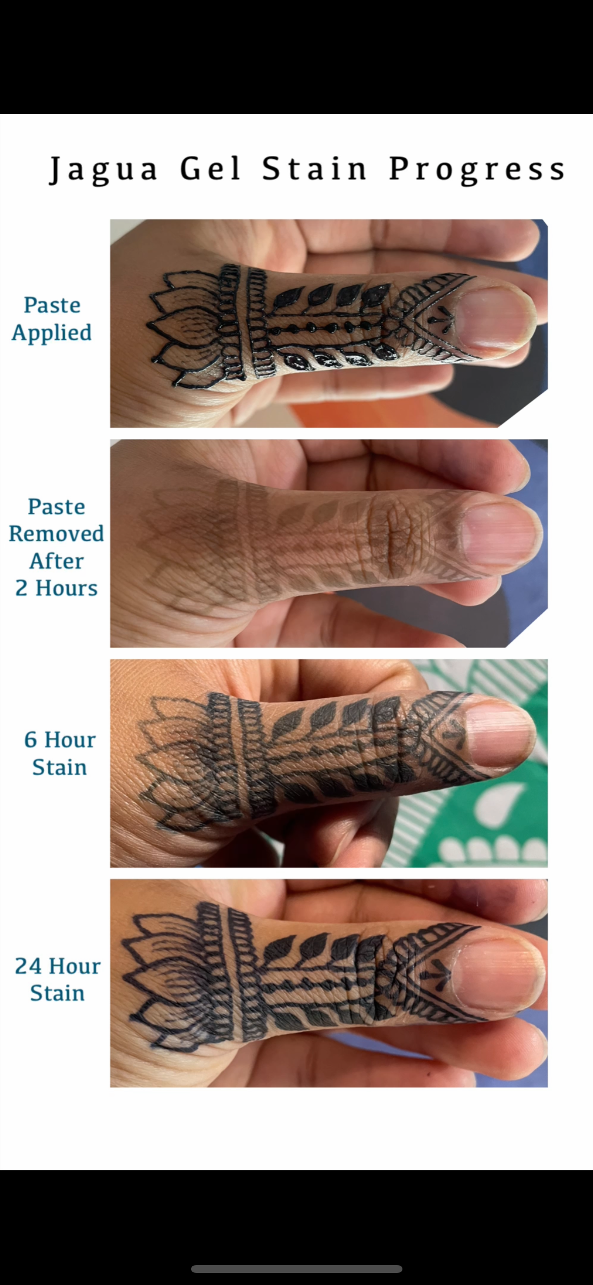 5 Pack Variety Henna, Jagua and Hengua Cones | Organic Prefilled Cones | BAQ (Body Art Quality) | Eucalyptus/Tea Tree, Lavender Henna Cones